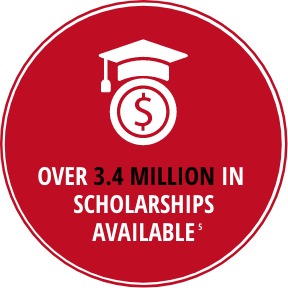 Over $3.4 million in scholarships available!